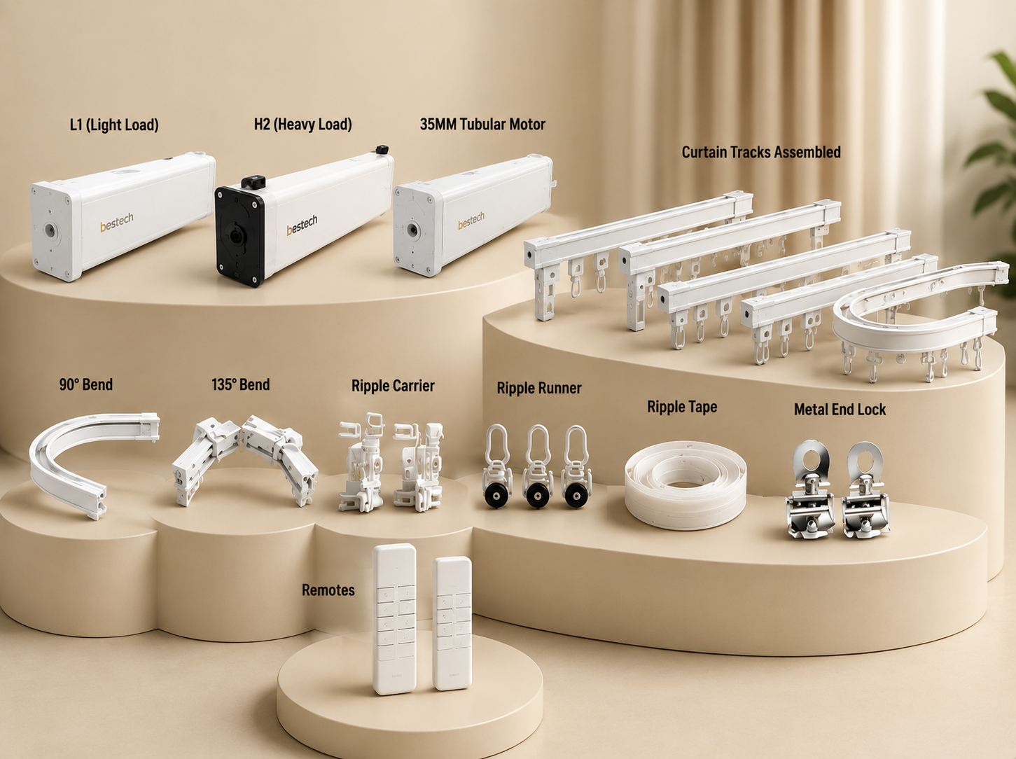 BESTECH product lineup for project planning