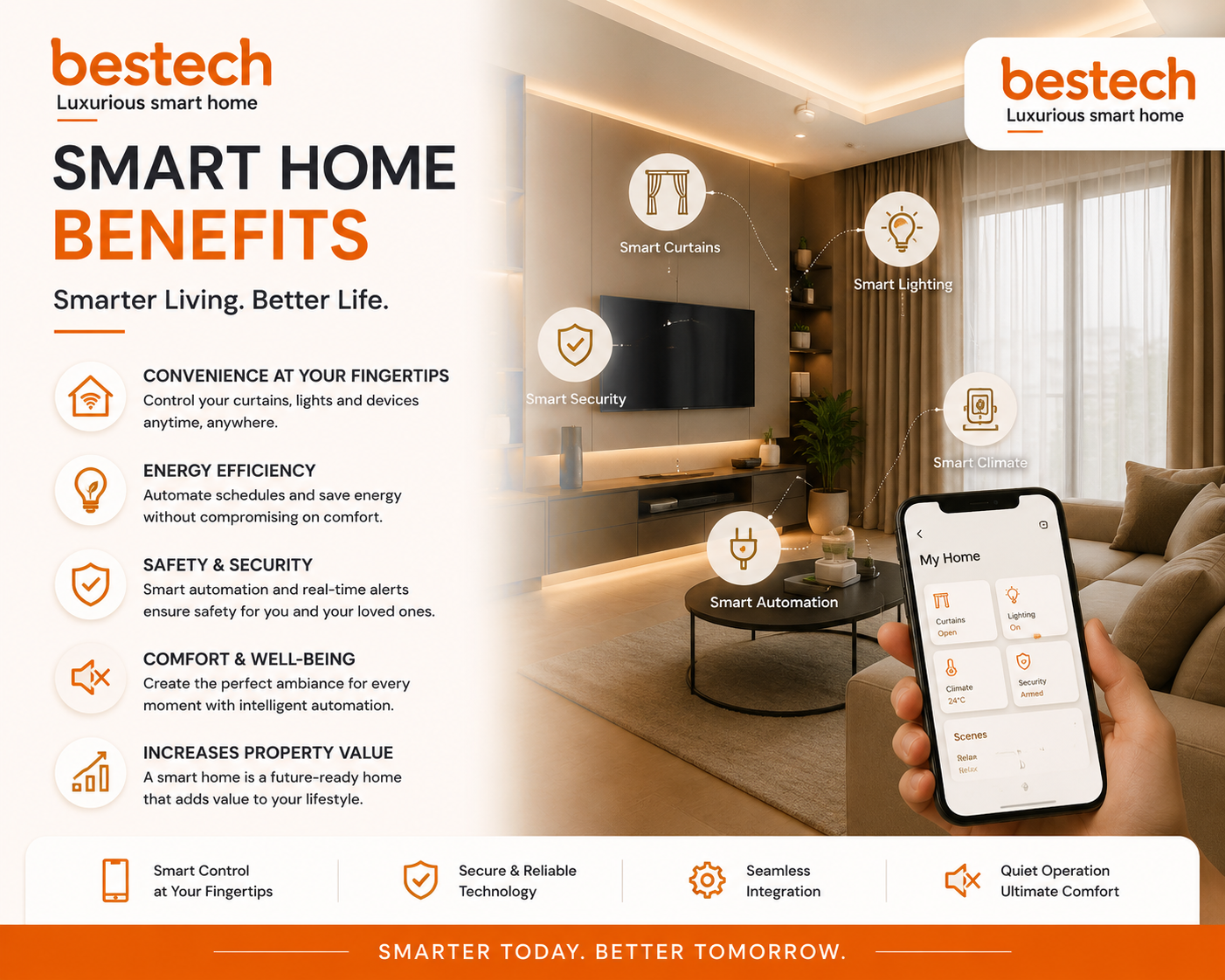 BESTECH smart home benefits
